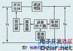 開關(guān)穩(wěn)壓電源概述_電路圖